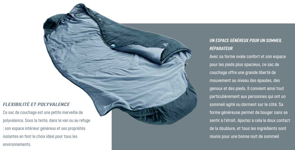 Spécificités des sacs de couchage Dreamlite Deuter